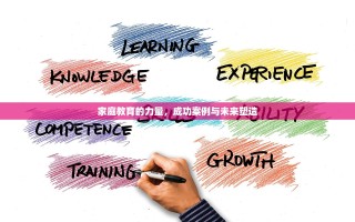 家庭教育的力量，成功案例与未来塑造