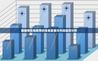 猿辅导在线教育的未来发展与市场趋势分析