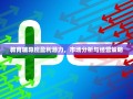 教育辅导班盈利潜力，市场分析与经营策略