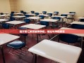 临沂智汇教育辅导学校，地址与学校概览