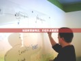 加盟教育辅导班，开启创业新篇章