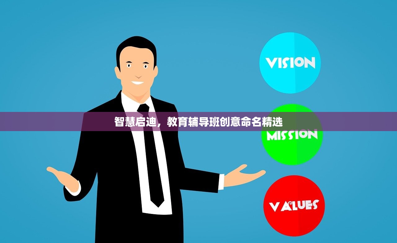 智慧启迪，教育辅导班创意命名精选