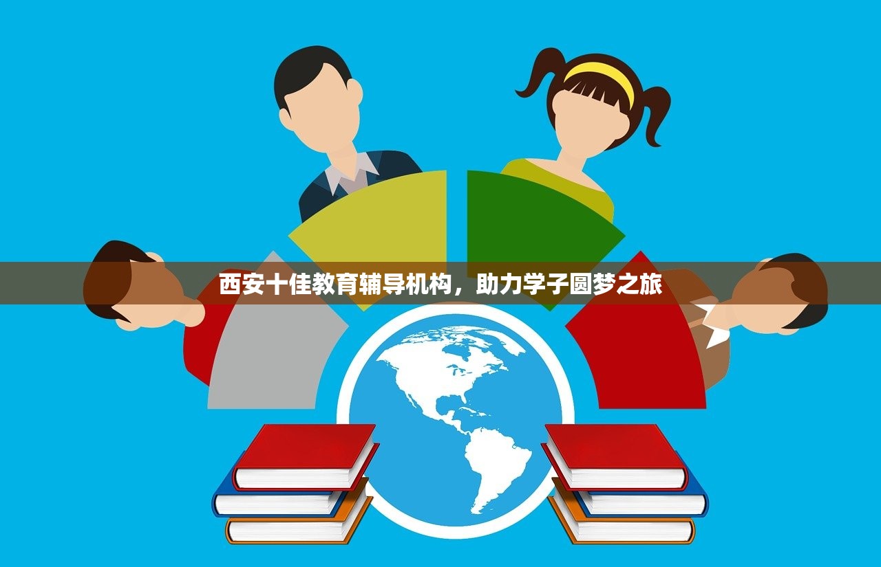 西安十佳教育辅导机构，助力学子圆梦之旅