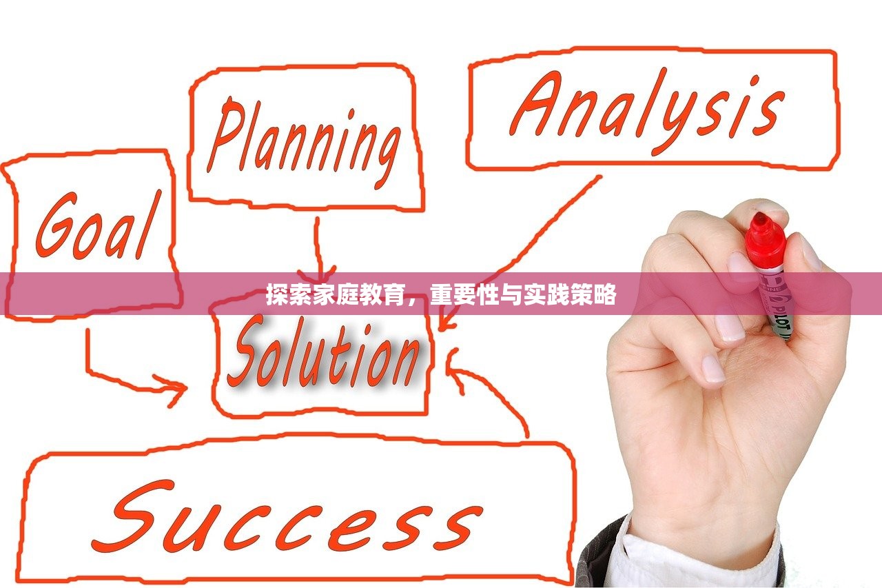 探索家庭教育，重要性与实践策略