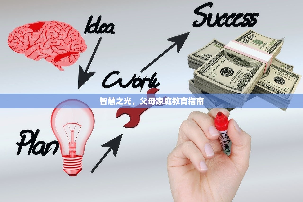 智慧之光，父母家庭教育指南