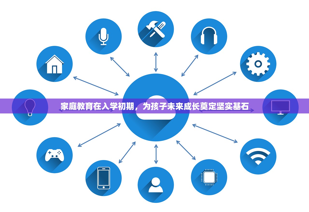 家庭教育在入学初期，为孩子未来成长奠定坚实基石