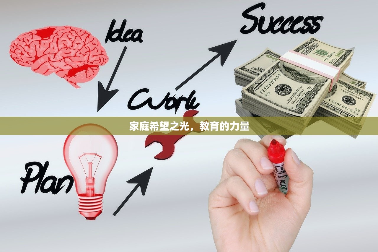 家庭希望之光，教育的力量