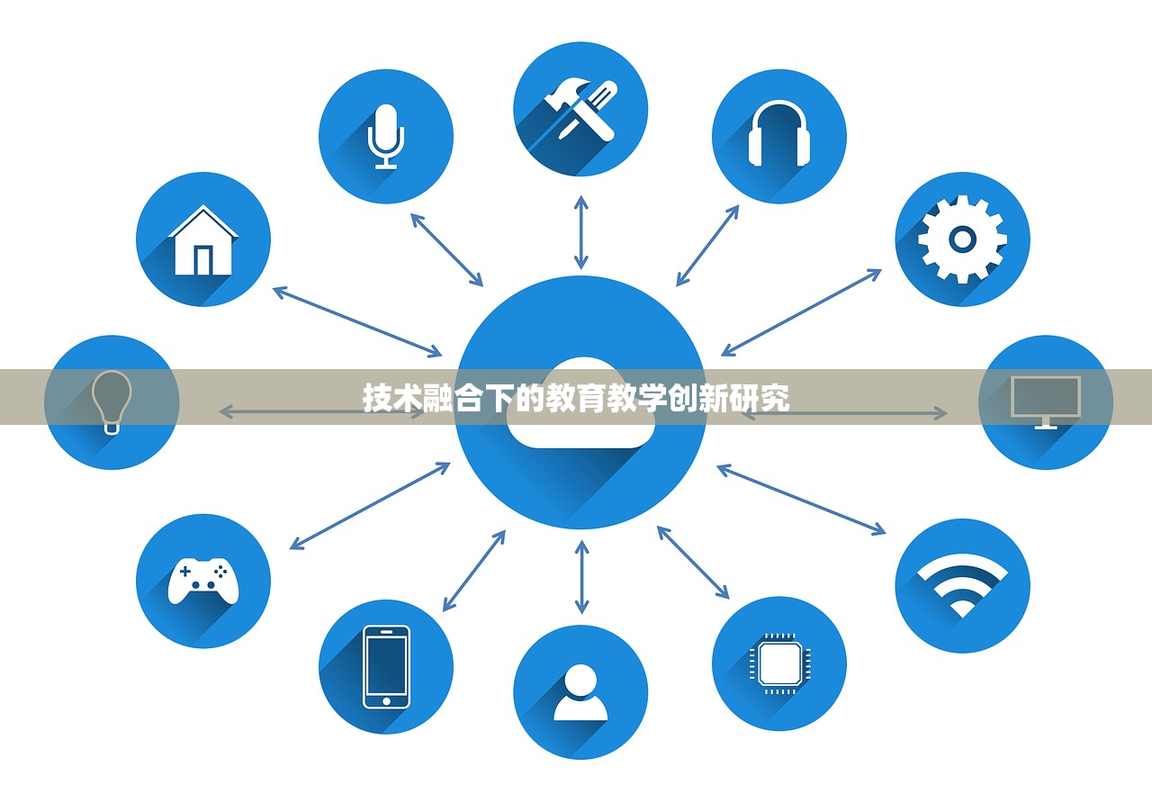 技术融合下的教育教学创新研究