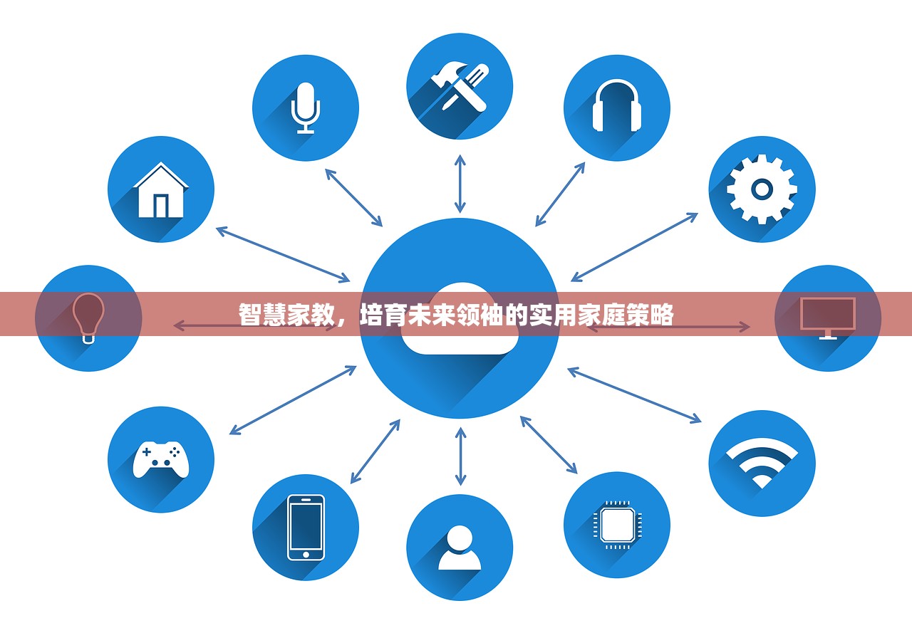 智慧家教，培育未来领袖的实用家庭策略