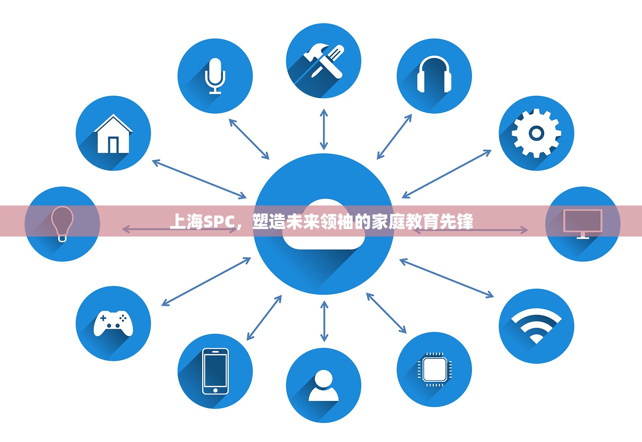 上海SPC，塑造未来领袖的家庭教育先锋
