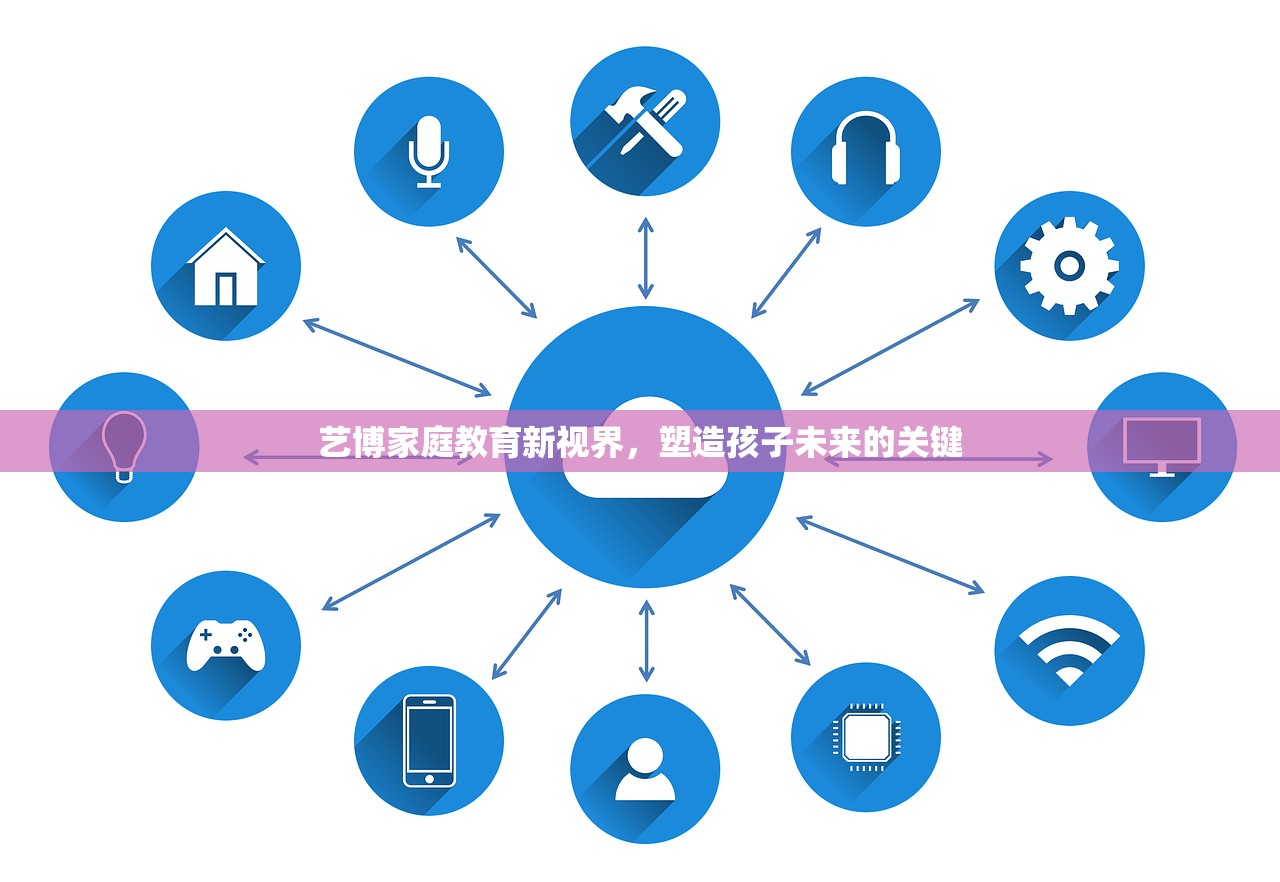 艺博家庭教育新视界，塑造孩子未来的关键