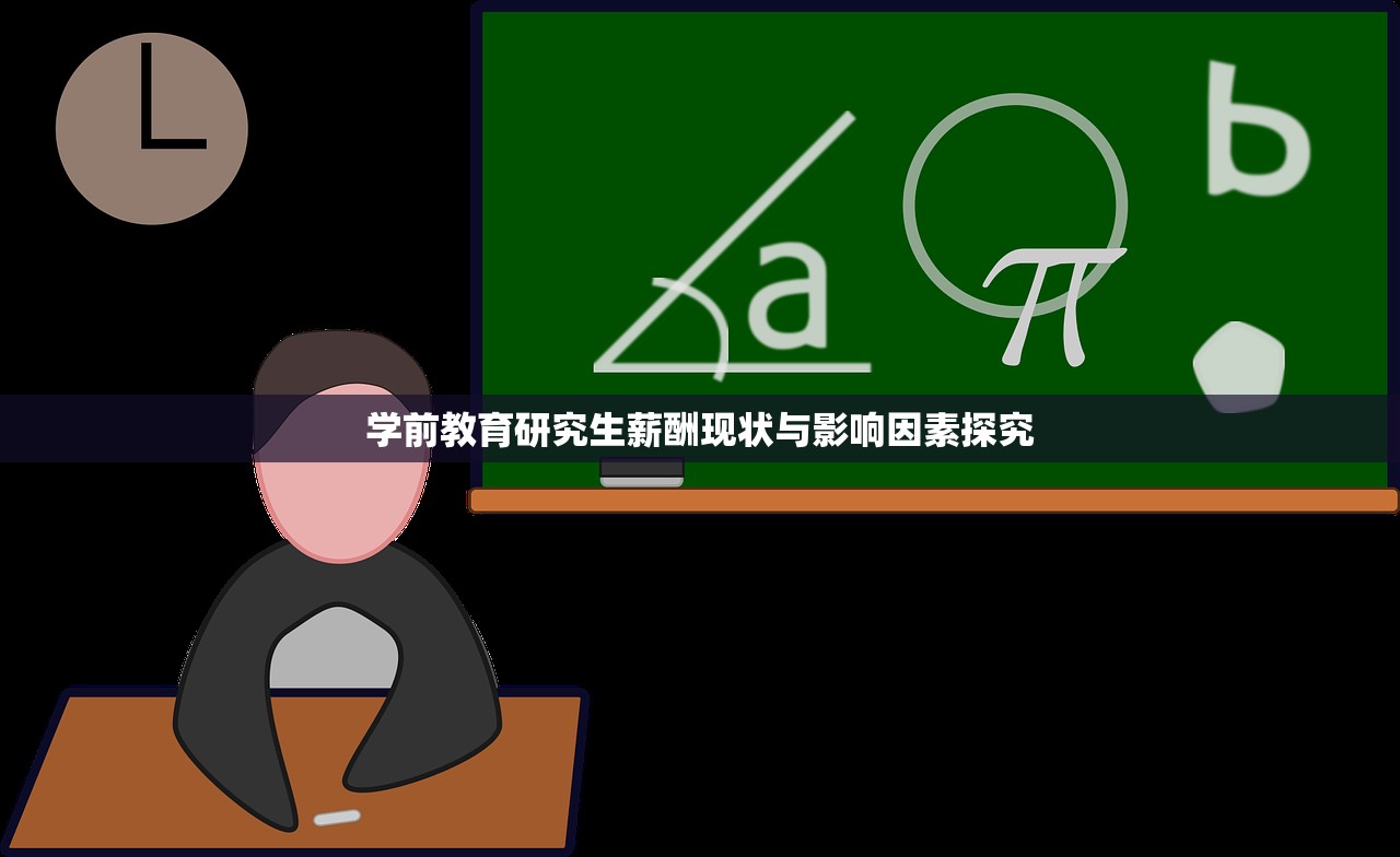 学前教育研究生薪酬现状与影响因素探究