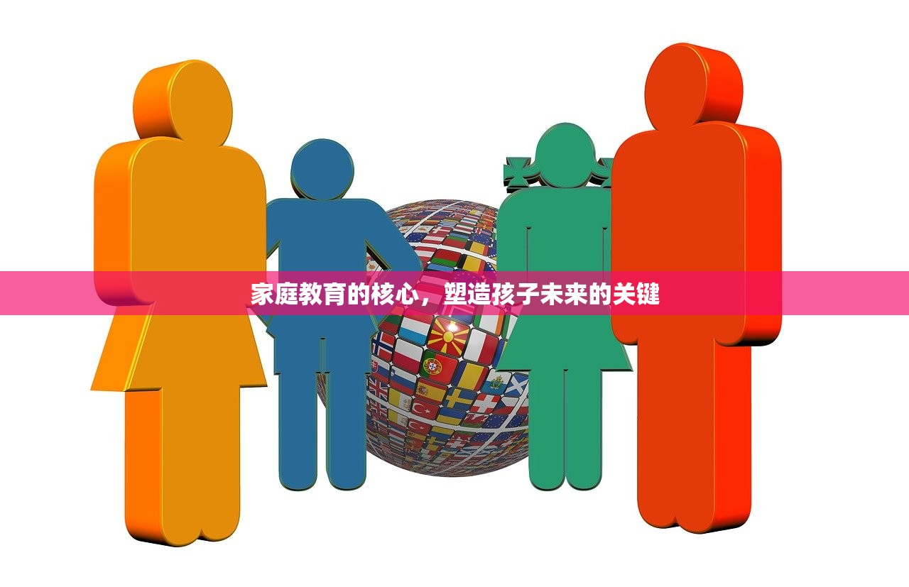 家庭教育的核心，塑造孩子未来的关键