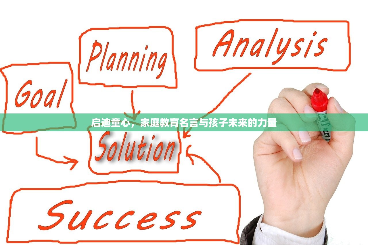 启迪童心，家庭教育名言与孩子未来的力量-第1张图片-畅过网