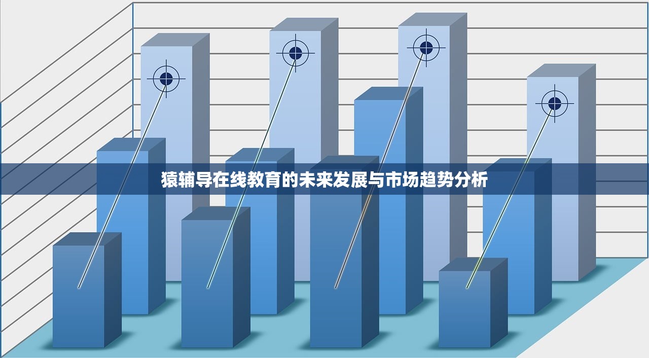 猿辅导在线教育的未来发展与市场趋势分析-第1张图片-畅过网